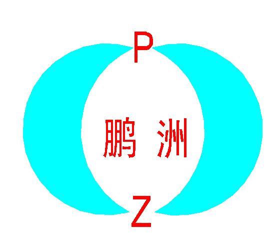 广州鹏洲机械设备有限公司
