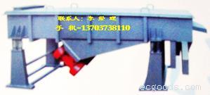 全封闭SZF型直线振动筛-宏达瑞林振动电机