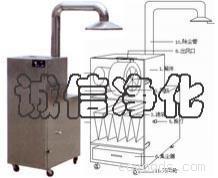 不锈钢除尘器，移动式除尘器