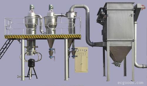 QLM型气流粉碎机