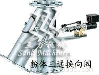 换向阀(Cross valve)、三通换向阀