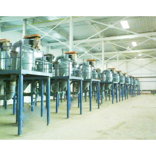 碳化硅微粉磨-超细雷蒙磨