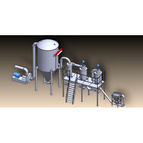 气流分级机（分号机、选粉机）