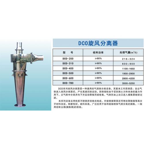 达晨DCO旋风分离器