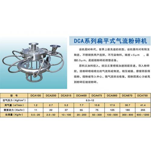 达晨气流粉碎机
