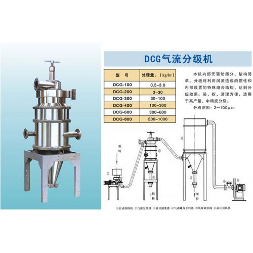 达晨DCG气流分级机