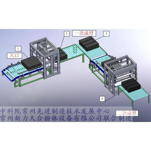 全自动切割锯、封膜包装机