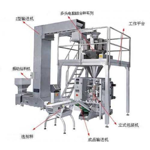 板蓝根袋中袋包装线，奶粉小袋装中