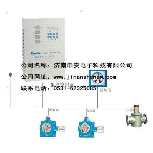 防水总线型天然气报警