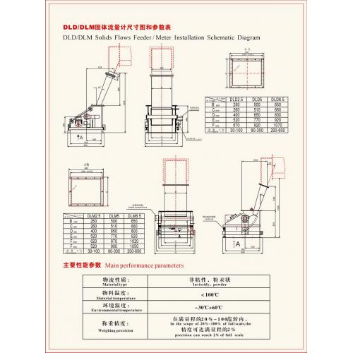 固体流量计/冲板流量计/固体流量