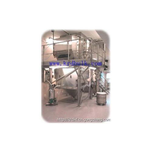 KRD散料干燥系统