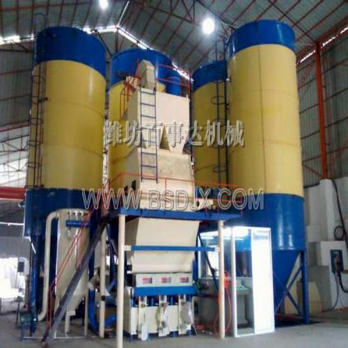 干粉砂浆，腻子粉生产线