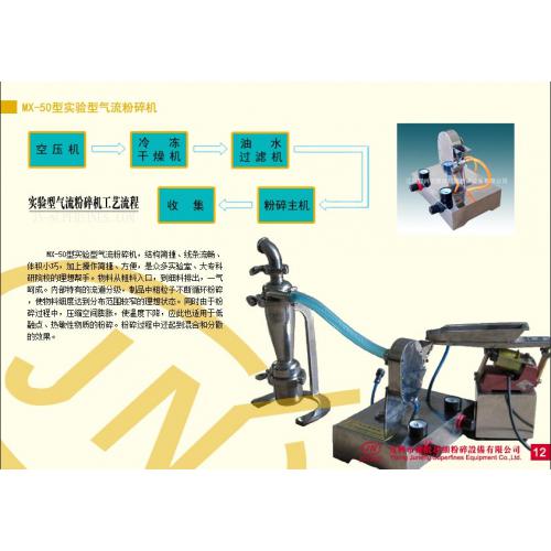 MX-50型实验型气流粉碎机