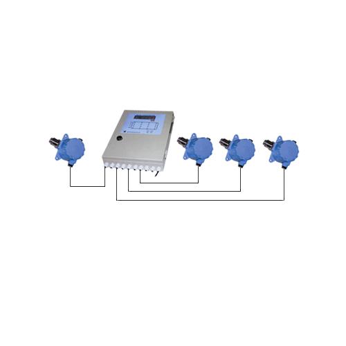 AK系列一氧化碳探测器 一氧化碳