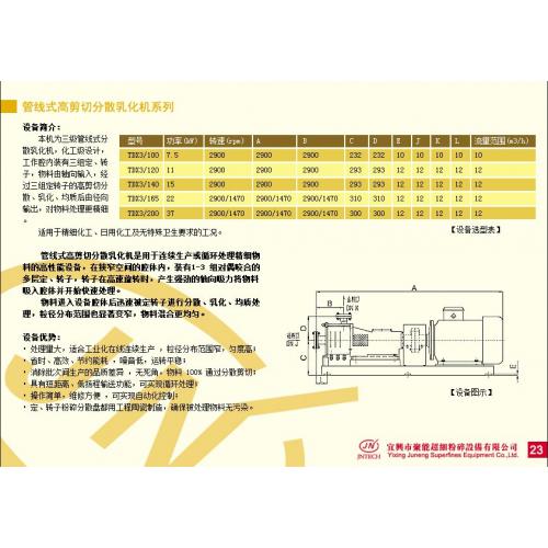 管线式高剪切分散乳化机系列