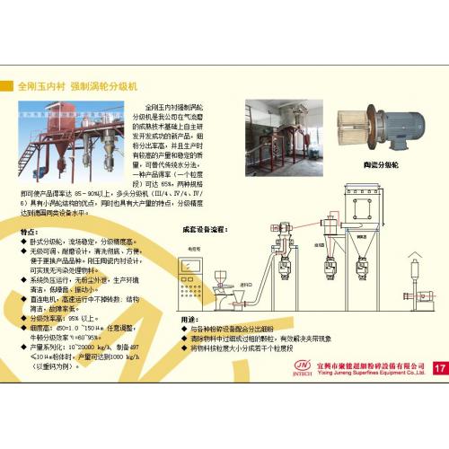 全刚玉内衬  强制涡轮分级机
