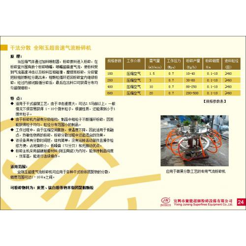 干法分散全刚玉超音速气流粉碎机