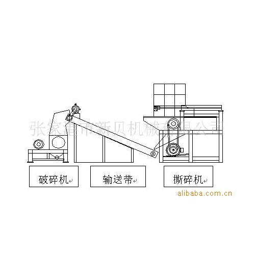 PC板凳撕裂机|新贝撕碎机