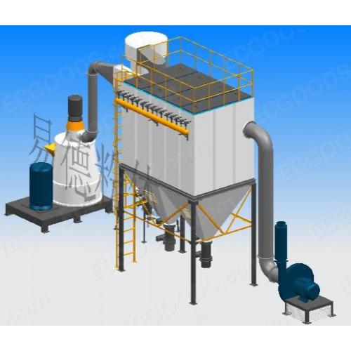 高速冲击式粉碎机