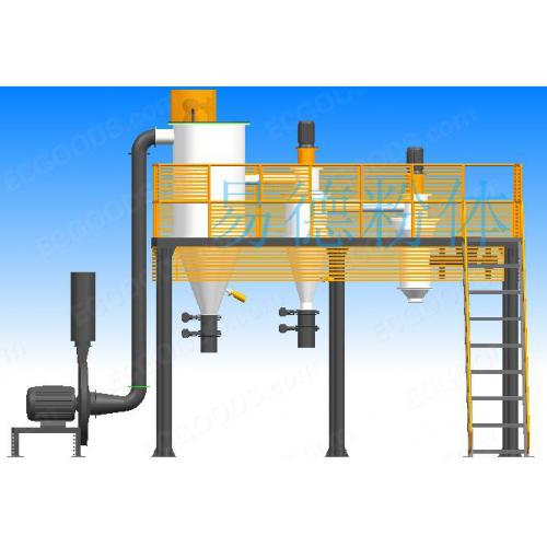 气流粉碎分级机