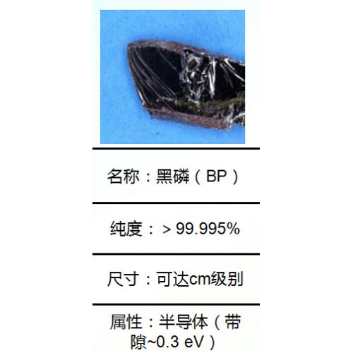黑磷(BP)
