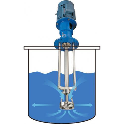 间歇式批次型高剪切分散乳化混合均质机