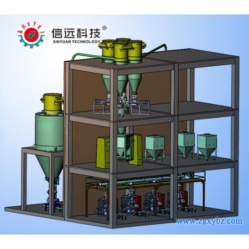 自动配料，混合，包装，生产设备