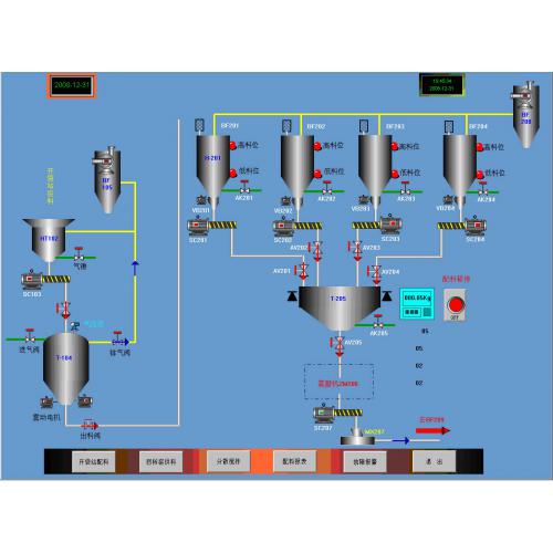 自动称重上料配料系统
