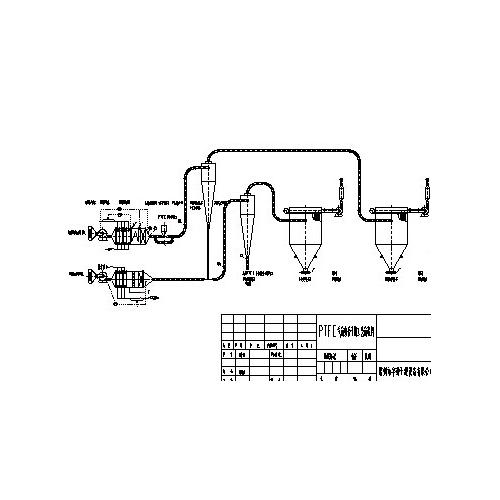 PTFE四氟乙烯专用气流干燥机