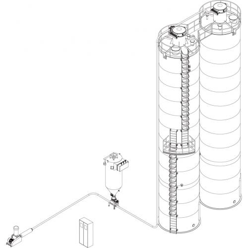 正压气力输送系统（稀相）