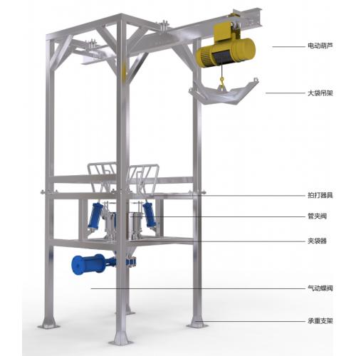 吨袋卸料、拆包、粉体卸料