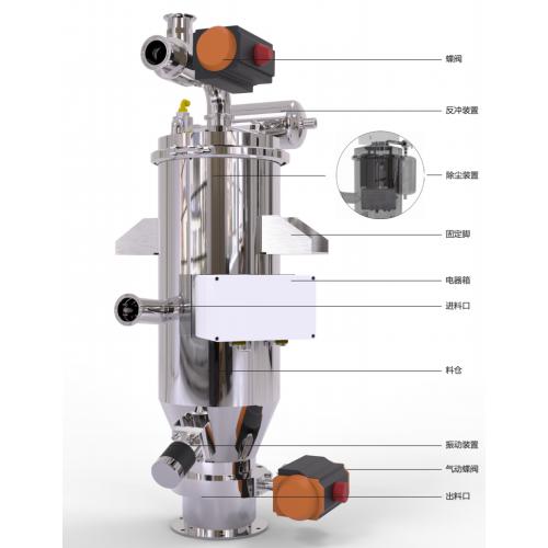 厂家专业定制真空上料机电动型