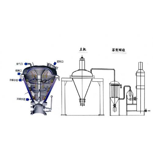 高速干燥混合改性一体机