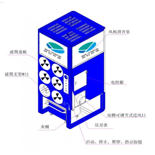 激光切割烟尘处理除尘器