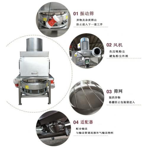 氯化钙无污染输送加料用无尘投料机