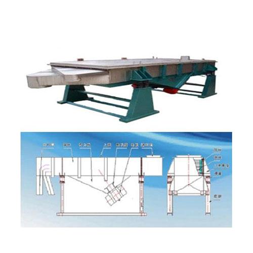 如昂直线振动筛