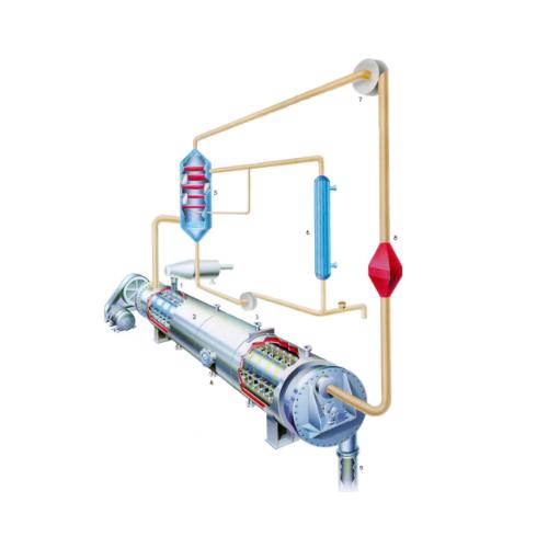 工艺干燥与冷却