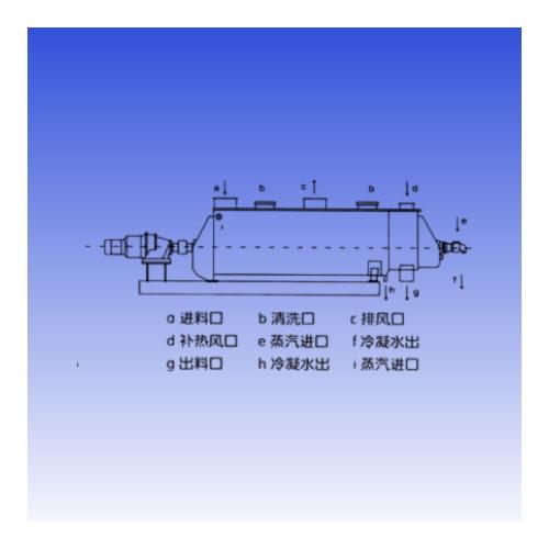 QJD型间热干燥机