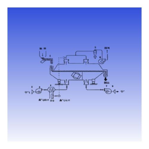 ZL型间热干燥机